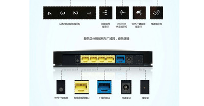 路由器传输速度150M或300M是什么